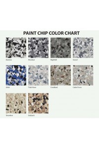 1/4 INCH FLAKE BLENDS